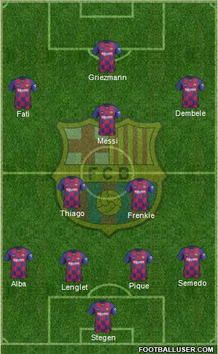 F.C. Barcelona Formation 2020