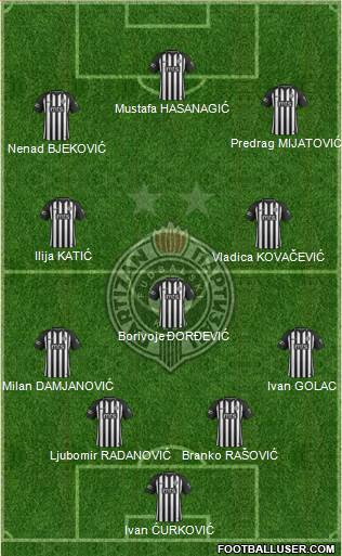 FK Partizan Beograd football formation