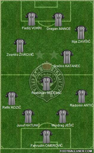 FK Partizan Beograd 4-4-2 football formation