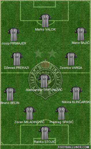 FK Partizan Beograd 4-3-3 football formation