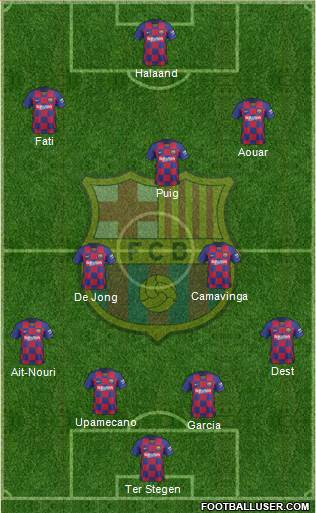 F.C. Barcelona Formation 2020
