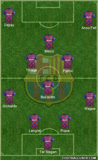 F.C. Barcelona Formation 2020