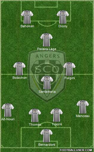 Angers SCO Formation 2020