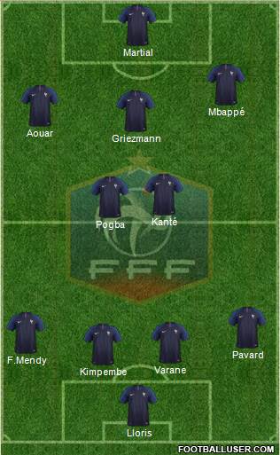 France Formation 2020