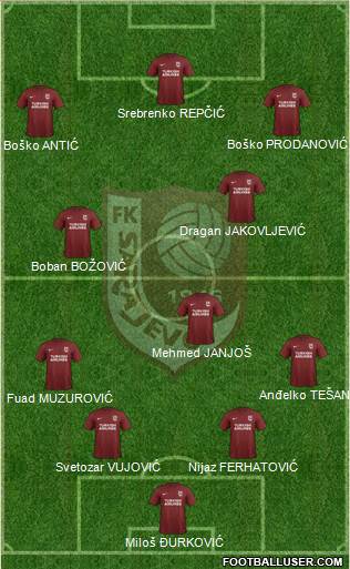 FK Sarajevo football formation