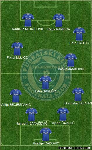 FK Zeljeznicar Sarajevo football formation