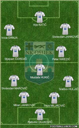 NK Osijek Formation 2020
