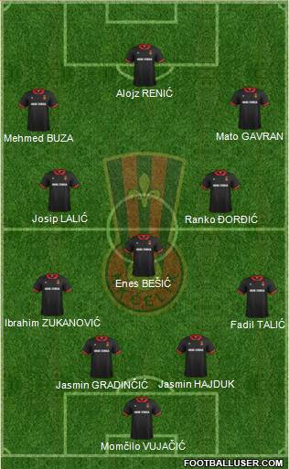 NK Celik Zenica Formation 2020