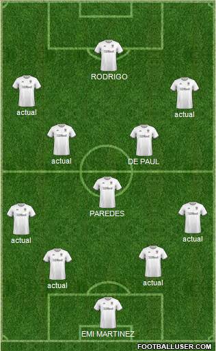 Leeds United Formation 2020