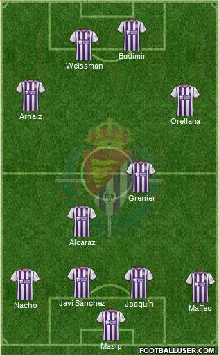 R. Valladolid C.F., S.A.D. 4-4-2 football formation