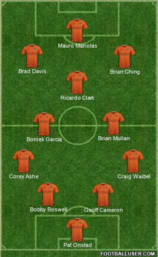 Houston Dynamo Formation 2020
