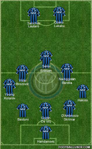 F.C. Internazionale Formation 2020