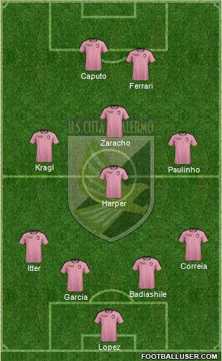 Città di Palermo football formation