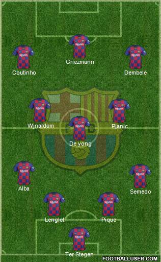 F.C. Barcelona Formation 2020