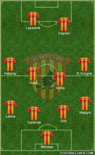 Benevento Formation 2020
