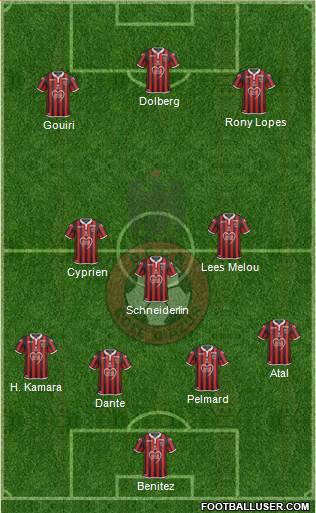 OGC Nice Côte d'Azur Formation 2020