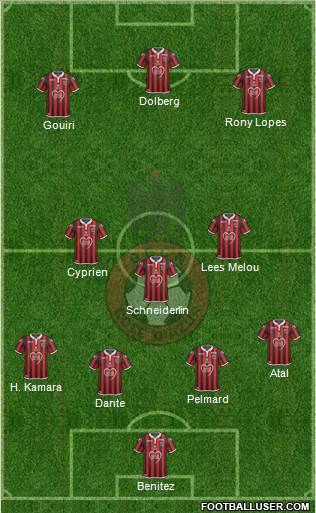 OGC Nice Côte d'Azur football formation