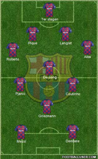 F.C. Barcelona Formation 2020