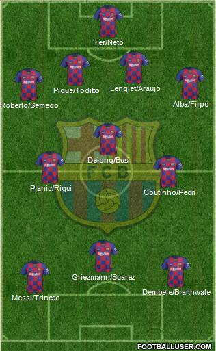 F.C. Barcelona Formation 2020