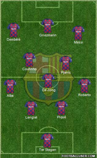 F.C. Barcelona Formation 2020