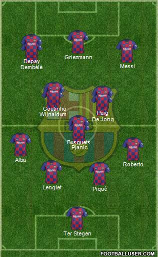 F.C. Barcelona Formation 2020
