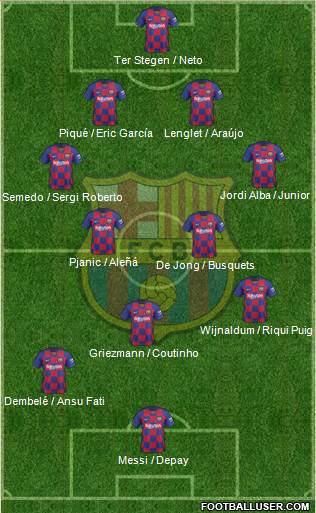 F.C. Barcelona Formation 2020