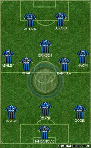 F.C. Internazionale Formation 2020