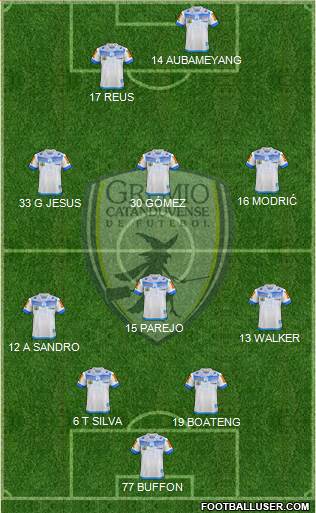 Grêmio Catanduvense de F Formation 2020