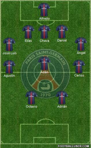 Paris Saint-Germain Formation 2020
