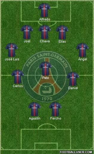Paris Saint-Germain Formation 2020