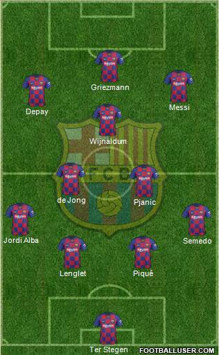 F.C. Barcelona Formation 2020