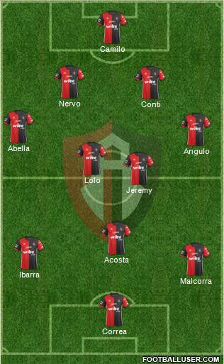 Club Deportivo Atlas Formation 2020