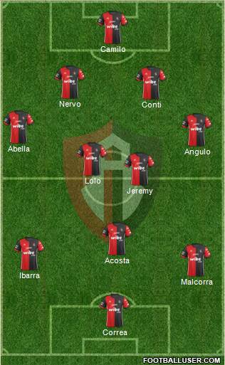 Club Deportivo Atlas football formation