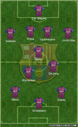 F.C. Barcelona Formation 2020