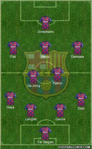 F.C. Barcelona Formation 2020