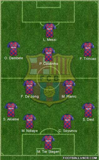 F.C. Barcelona Formation 2020
