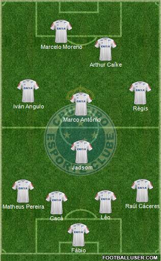 Cruzeiro EC Formation 2020