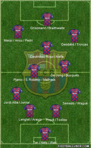 F.C. Barcelona Formation 2020
