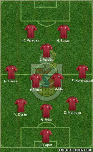 CD La Serena S.A.D.P. Formation 2020