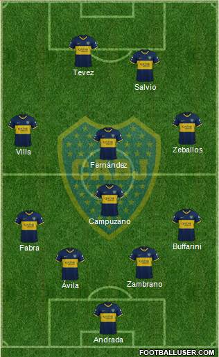 Boca Juniors Formation 2020