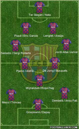 F.C. Barcelona Formation 2020