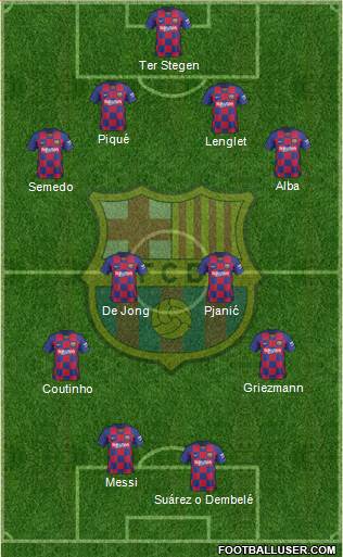 F.C. Barcelona Formation 2020