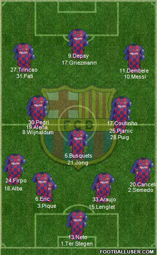 F.C. Barcelona Formation 2020