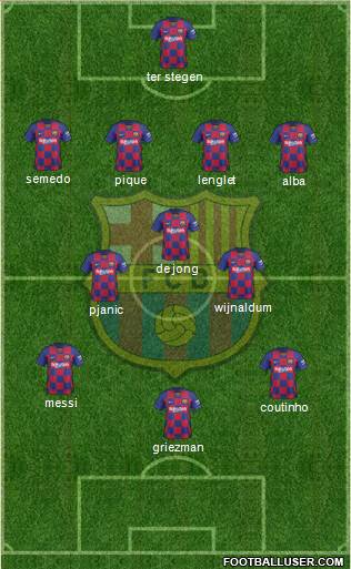 F.C. Barcelona Formation 2020
