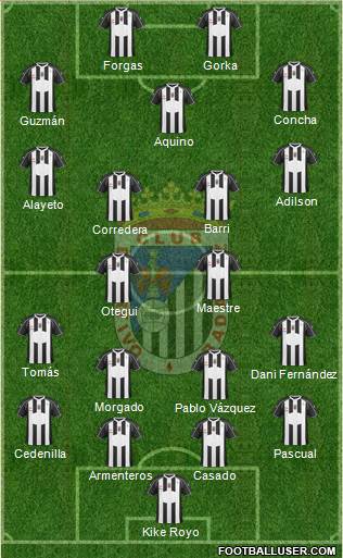 C.D. Badajoz S.A.D. Formation 2020