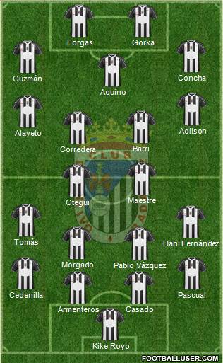 C.D. Badajoz S.A.D. 4-2-3-1 football formation