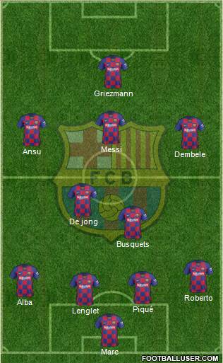 F.C. Barcelona Formation 2020