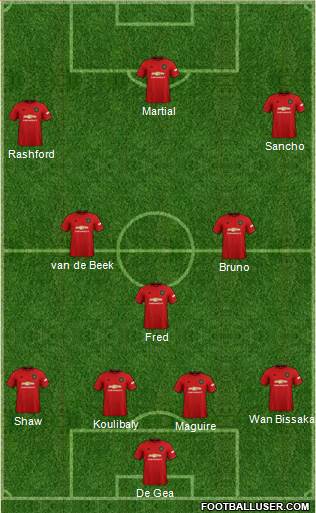 Manchester United Formation 2020
