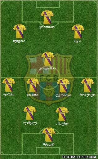 F.C. Barcelona Formation 2020