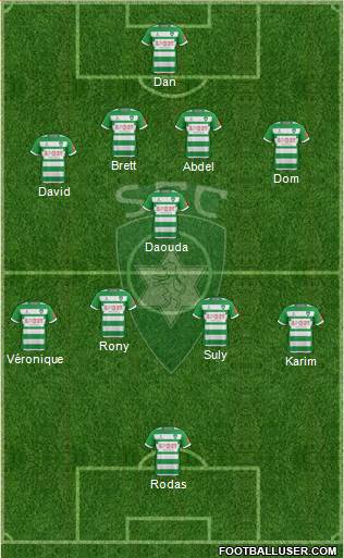 Sporting Clube da Covilhã Formation 2020